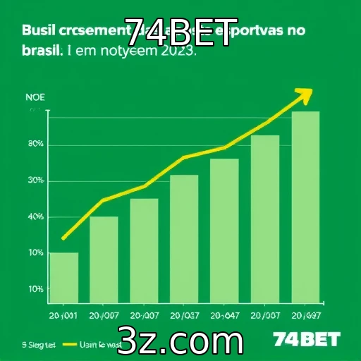 74BET O crescimento das apostas esportivas no Brasil em 2023